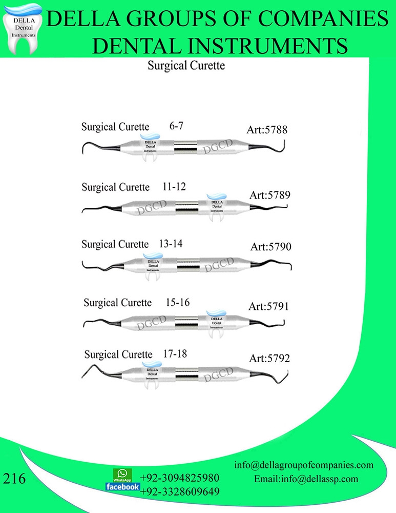 Surgical Curette